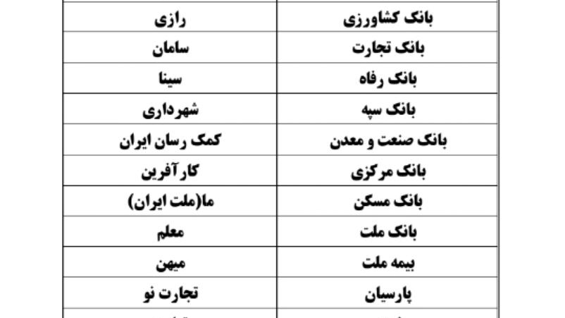 بیمارستان شهریار