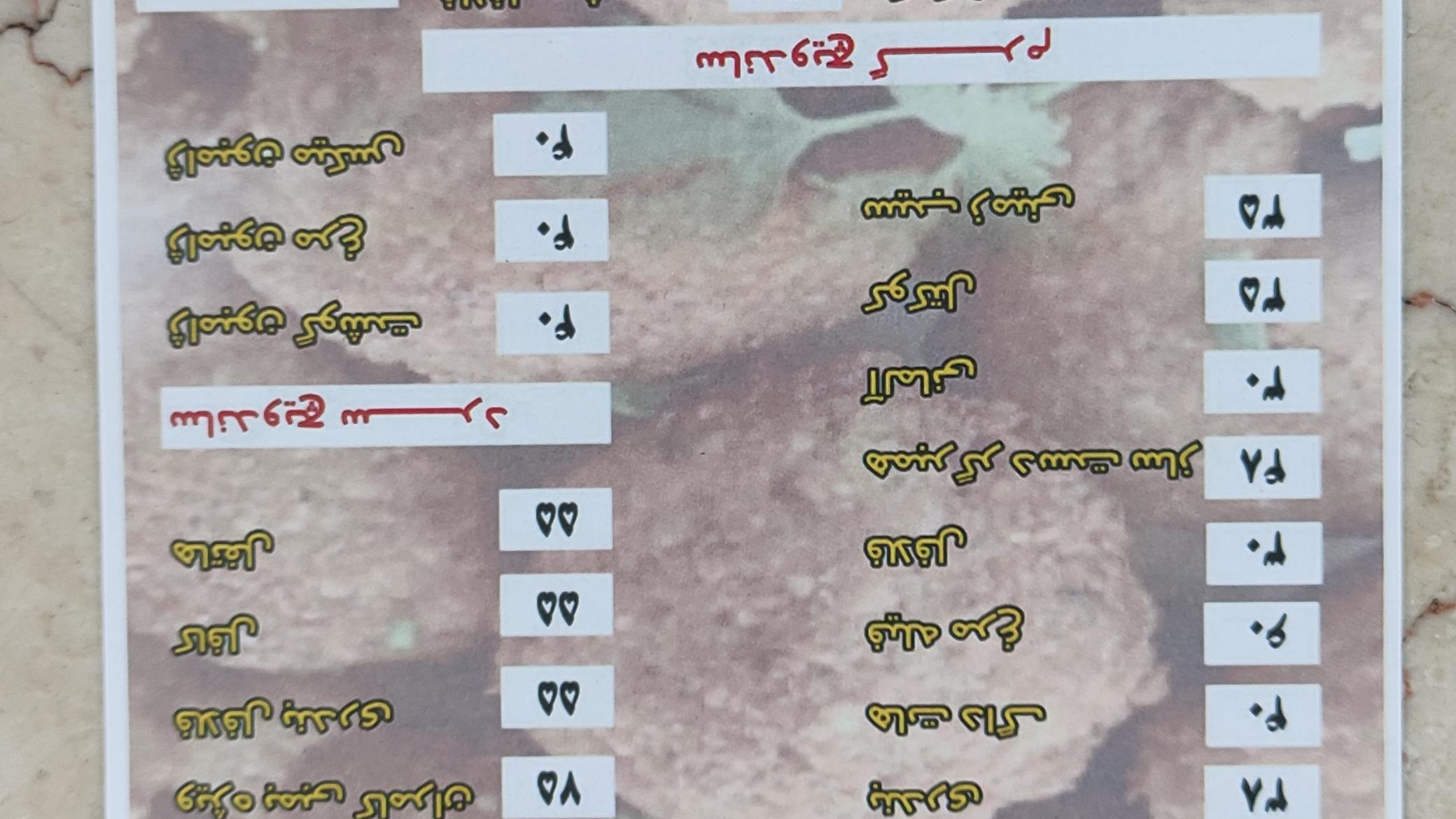 فست فود و فلافل بمبی کامران