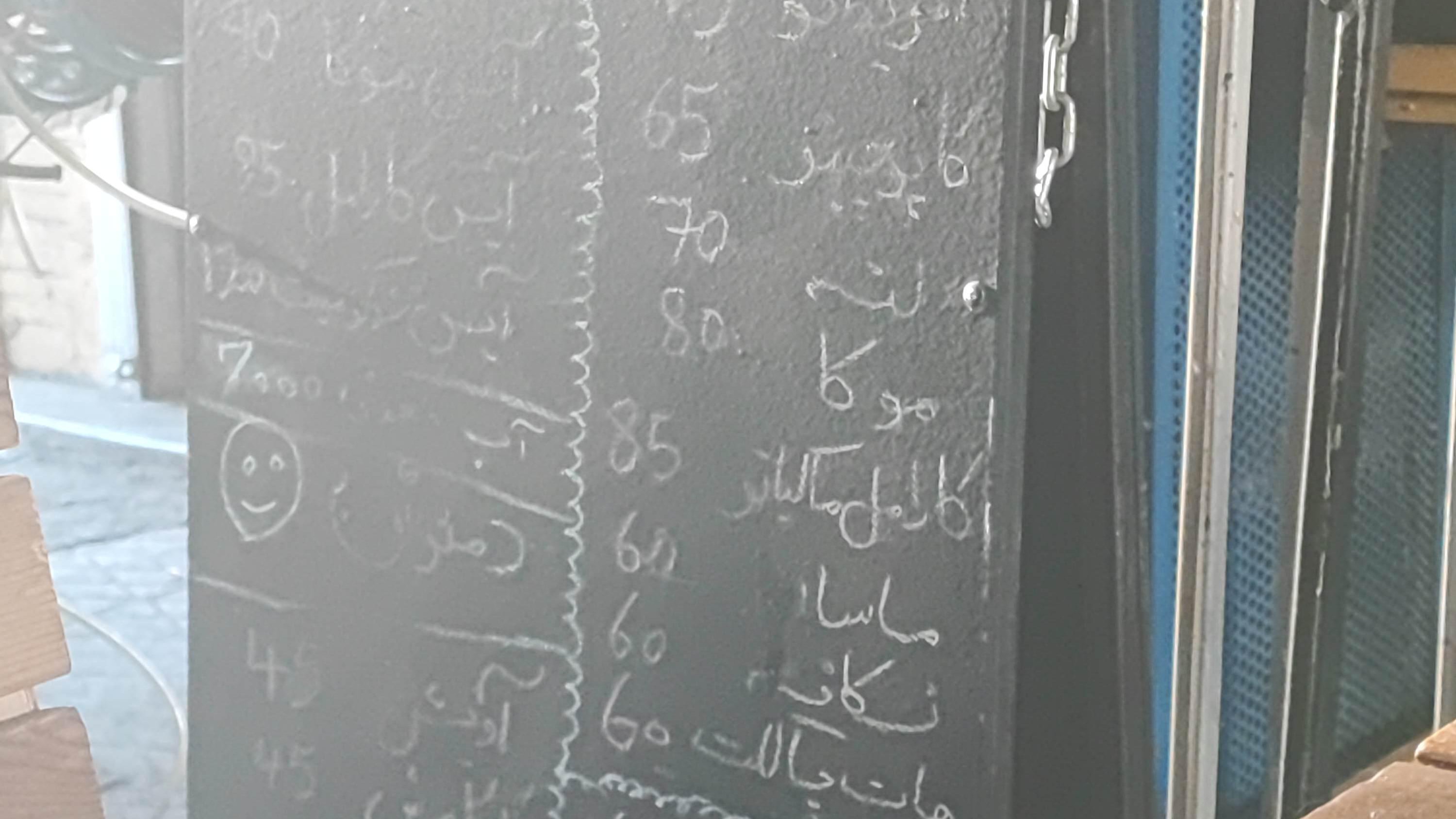 کافه اتراق