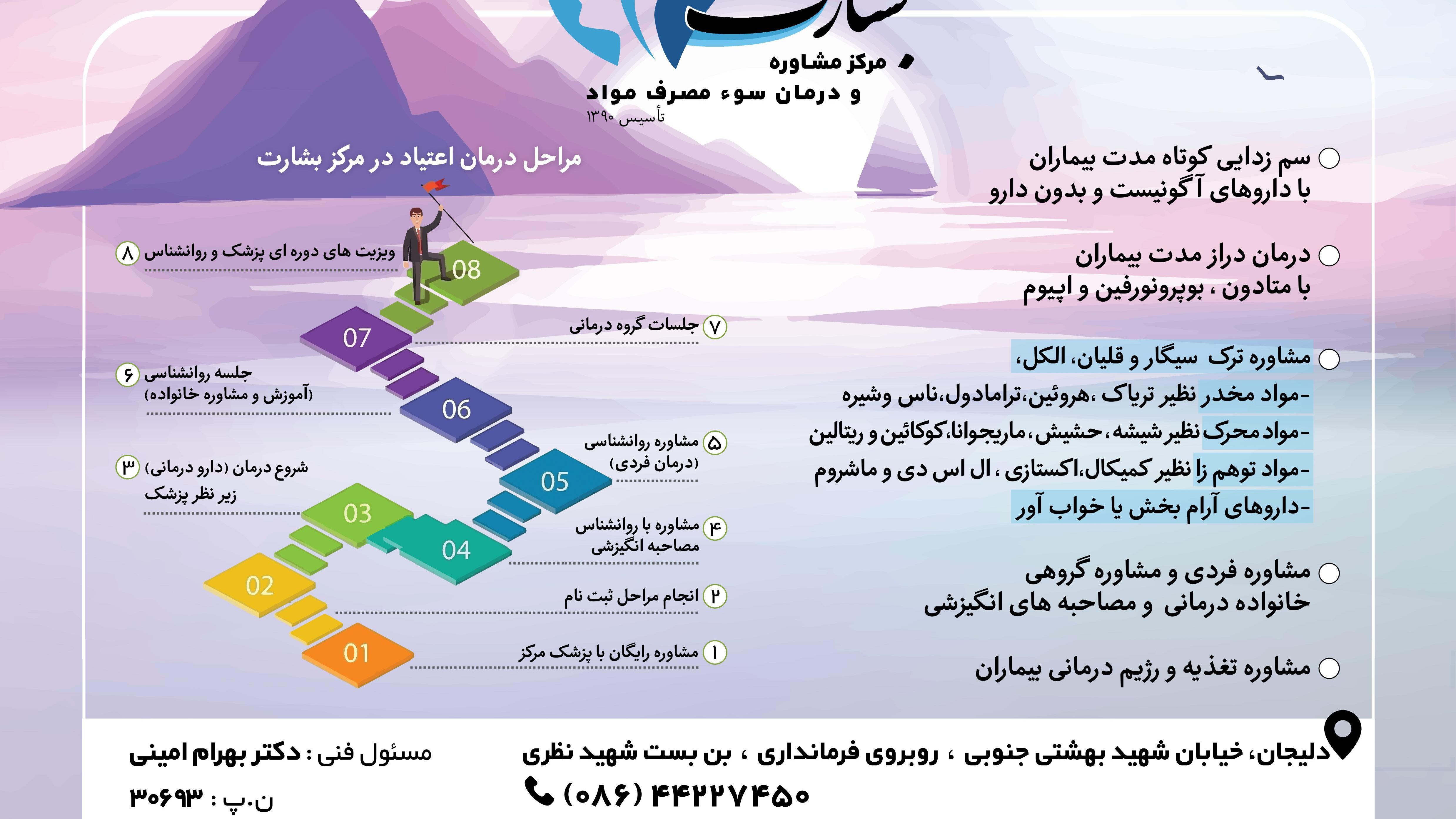 کلینیک مشاوره و درمان اعتیاد بشارت