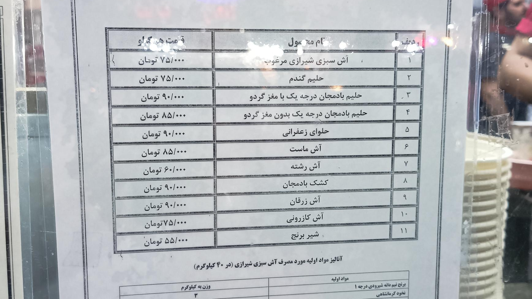 آش پاتیل