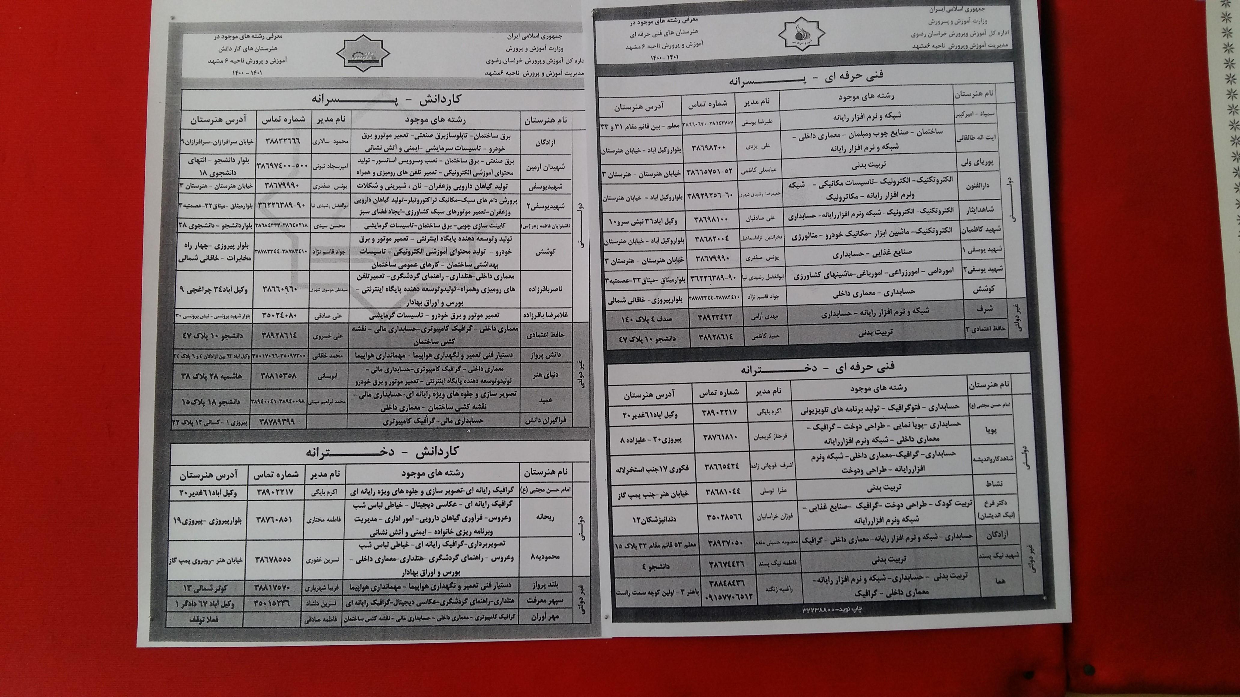 هنرستان کوشا