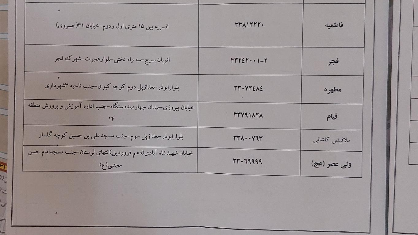 دبیرستان سمیه