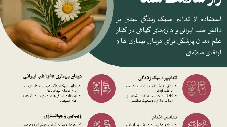 مرکز زیبایی سرویتال دکتر آیه نقی زاده