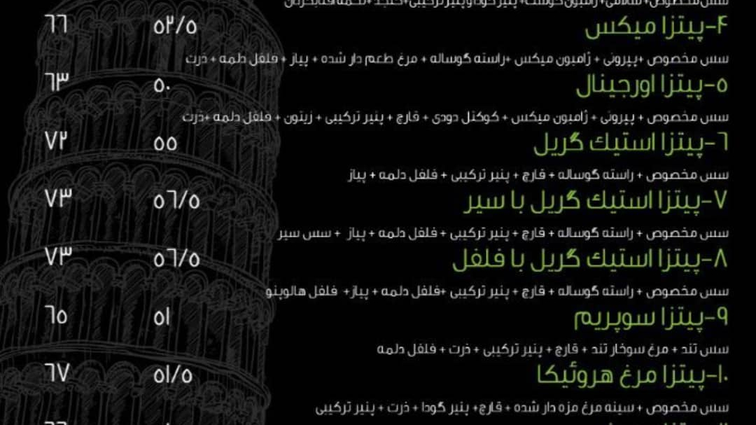 پیتزا پیروک