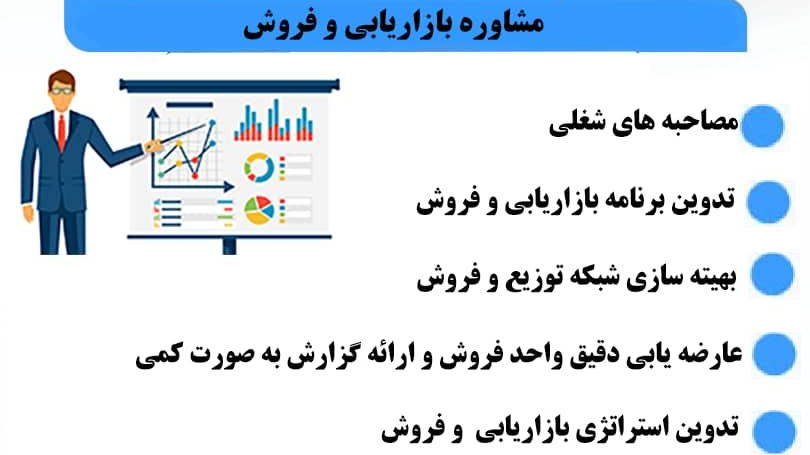 شرکت خدمات علمی صنعتی استان فارس