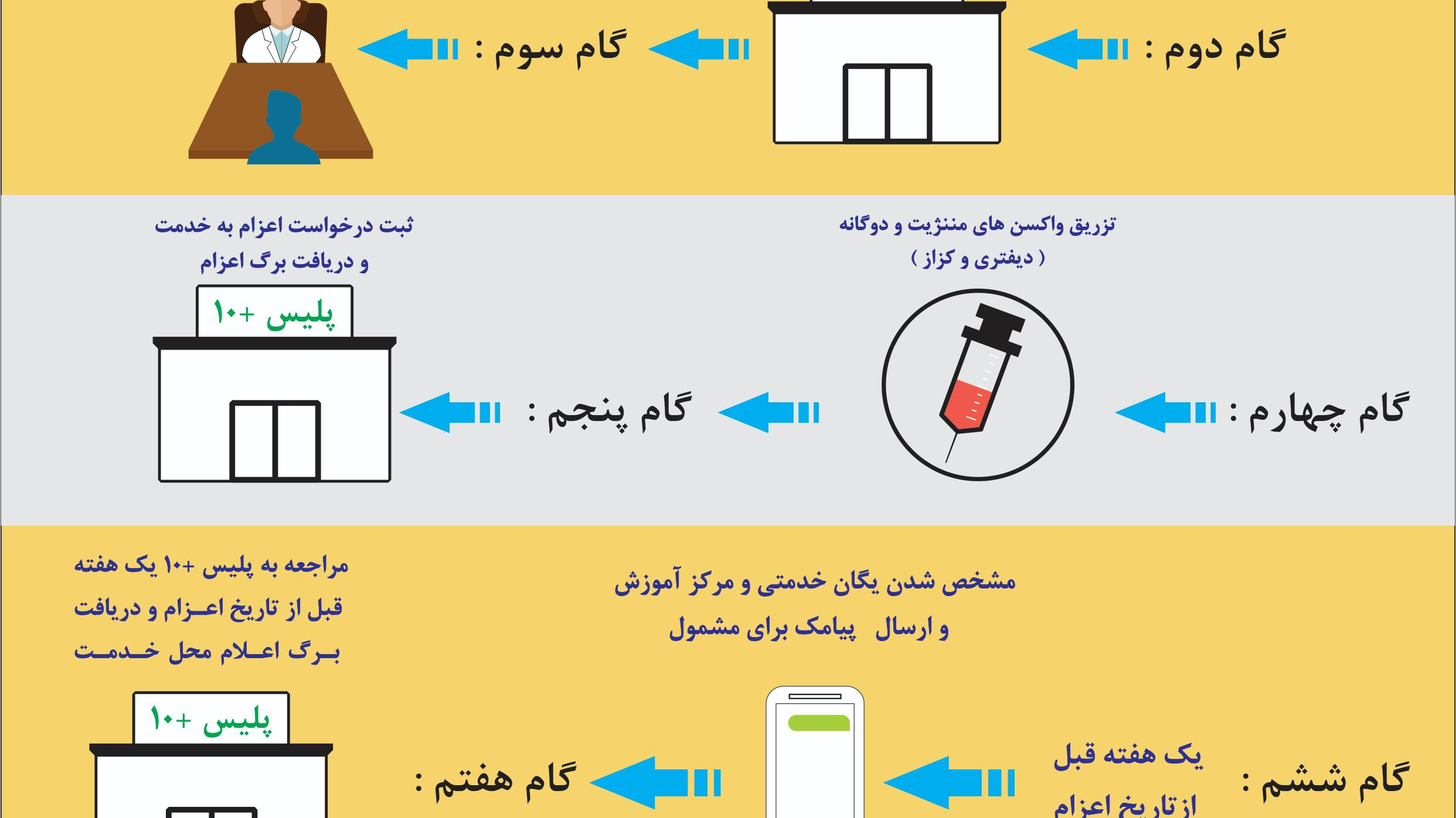 معاونت وظیفه عمومی خراسان رضوی