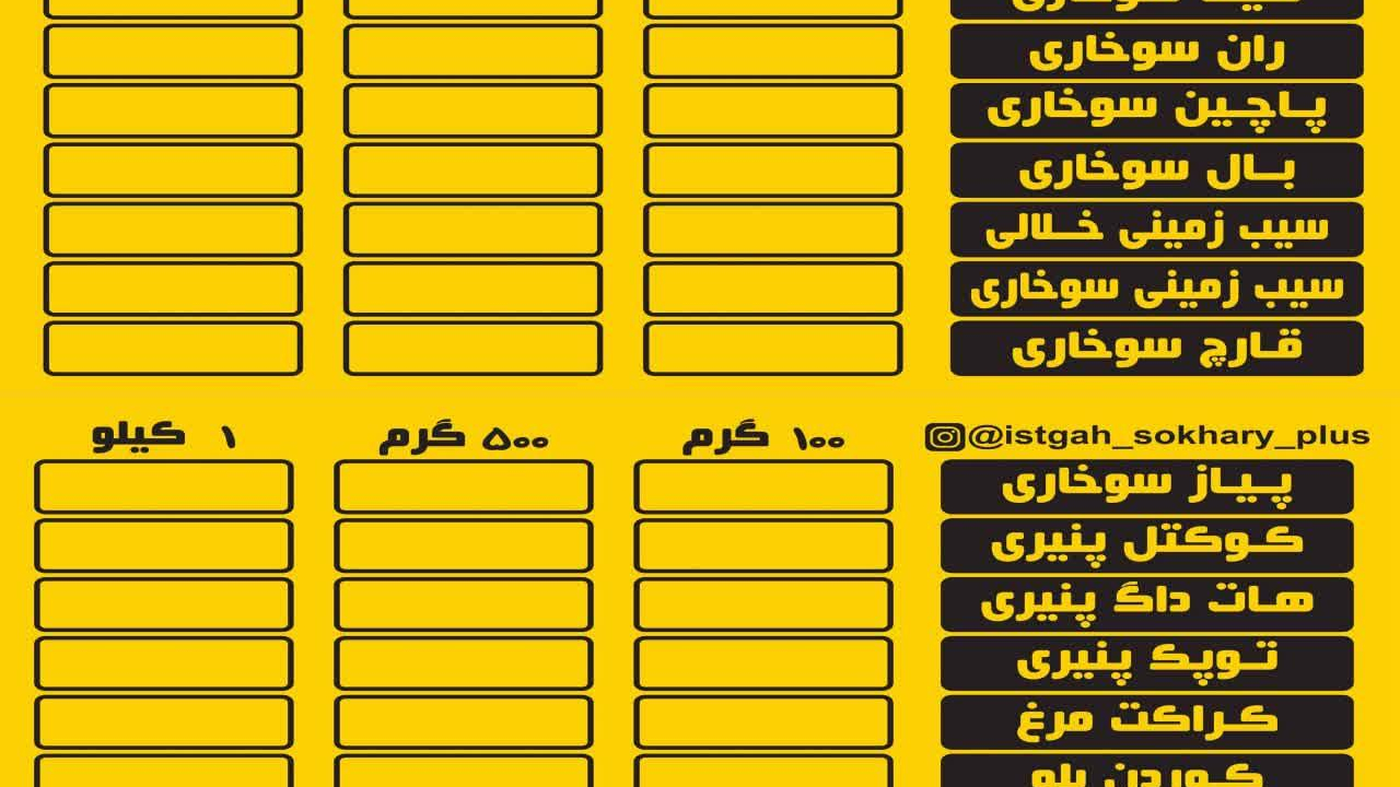 ایستگاه سوخاری پلاس