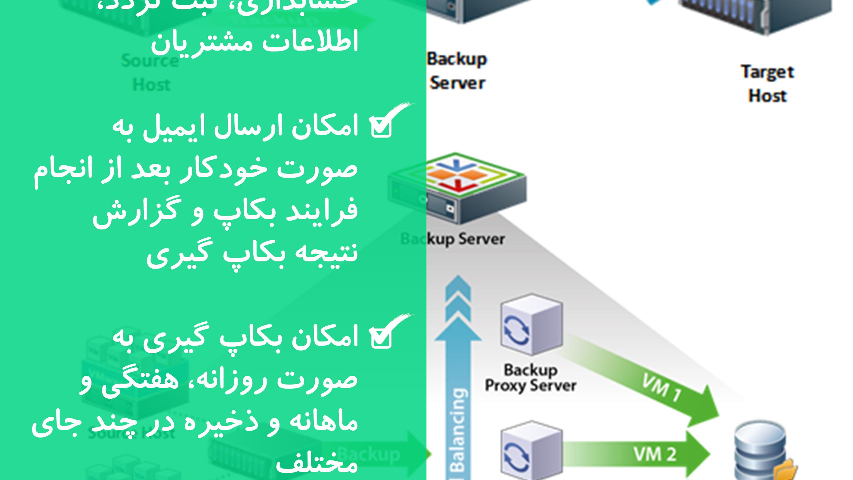 خدمات شبکه زرین ارتباط کیهان