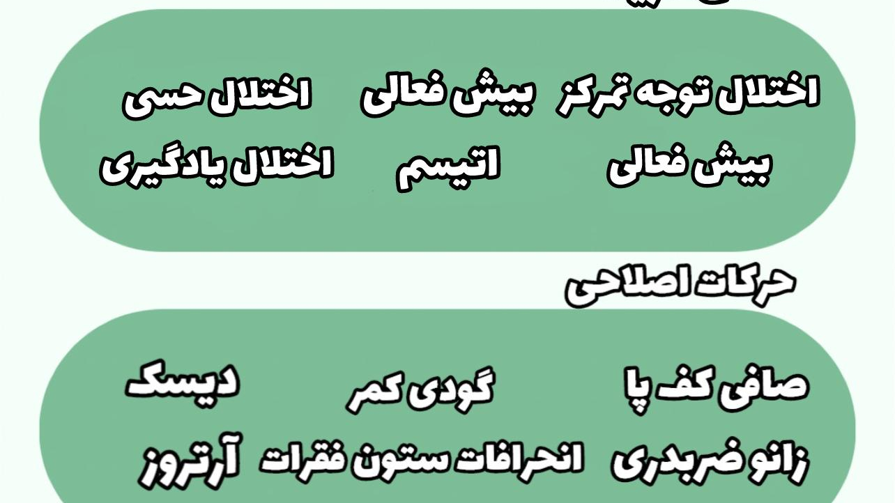 کلینیک کاردرمانی و گفتار درمانی سبز