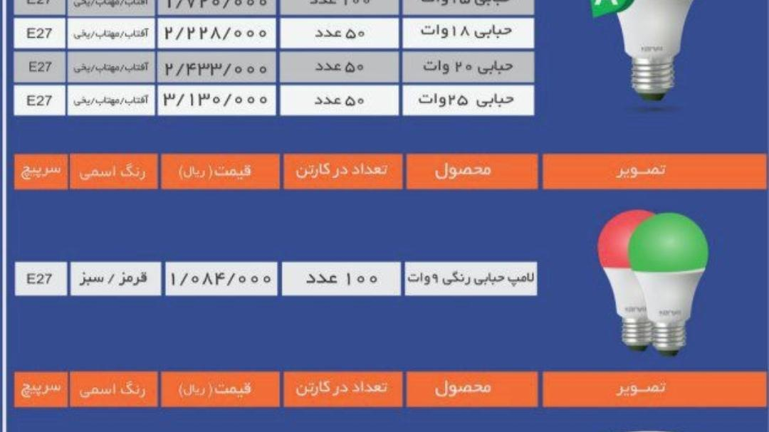 الکتریکی حدادها