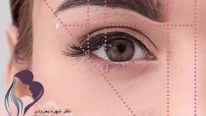 کلینیک تخصصی پوست و مو اورانوس