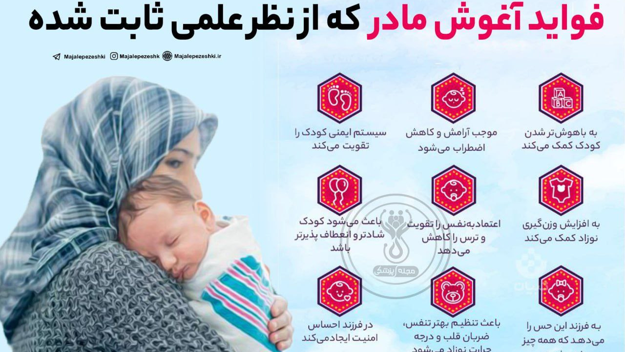 زنان و مامایی ساناز سروش