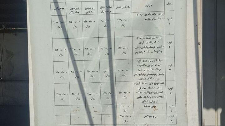 کارواش شهید فکوری