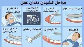 دندانپزشکی دکتر فرنیا