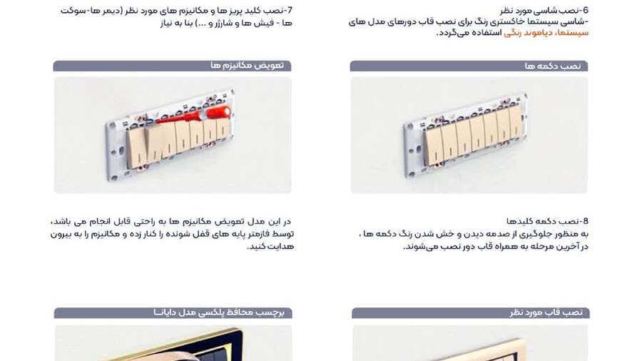 ایران الکتریک و دنا الکتریک