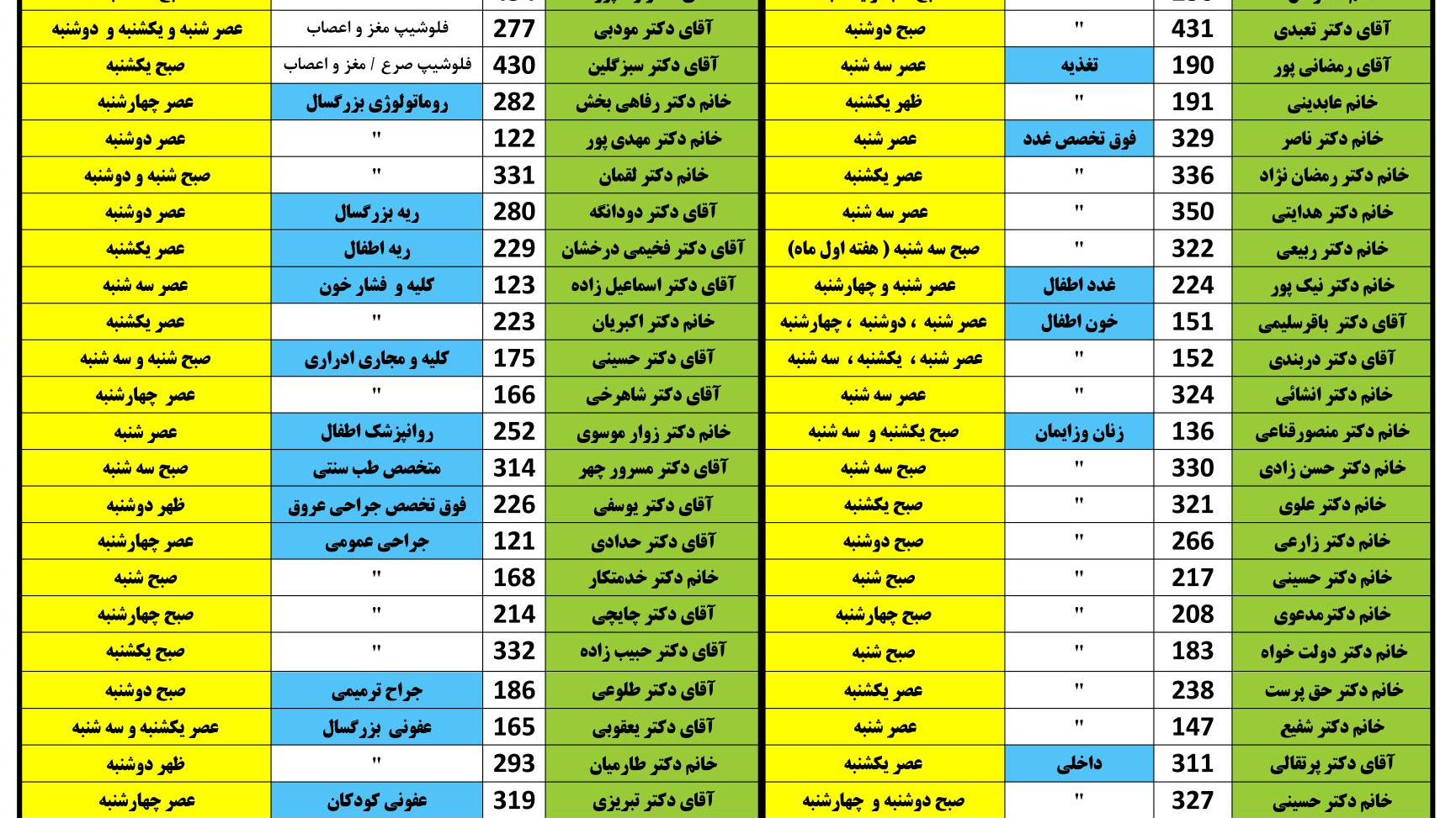 کلینیک تخصصی وفوق تخصصی بعثت