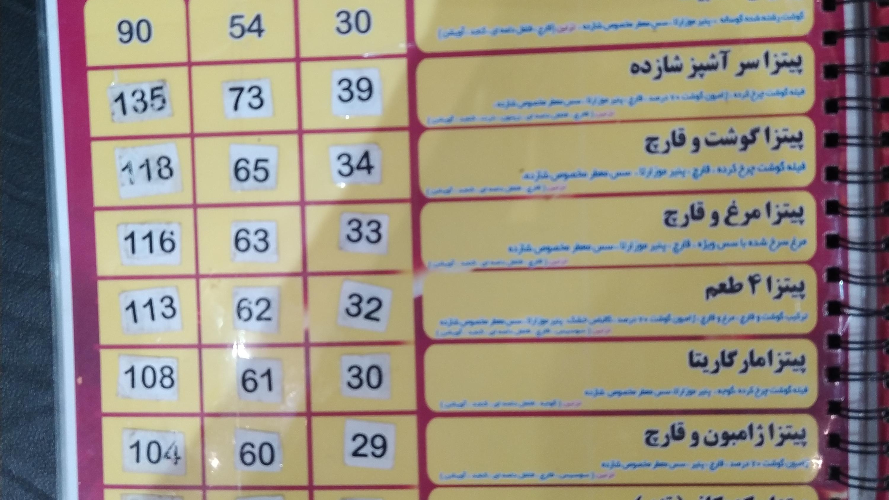 پیتزا سزار
